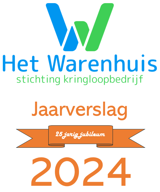 Jaarverslag 2024